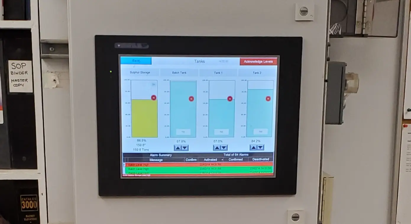 Control Room Monitoring